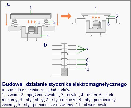 Rozmiar: 37804 bajtów